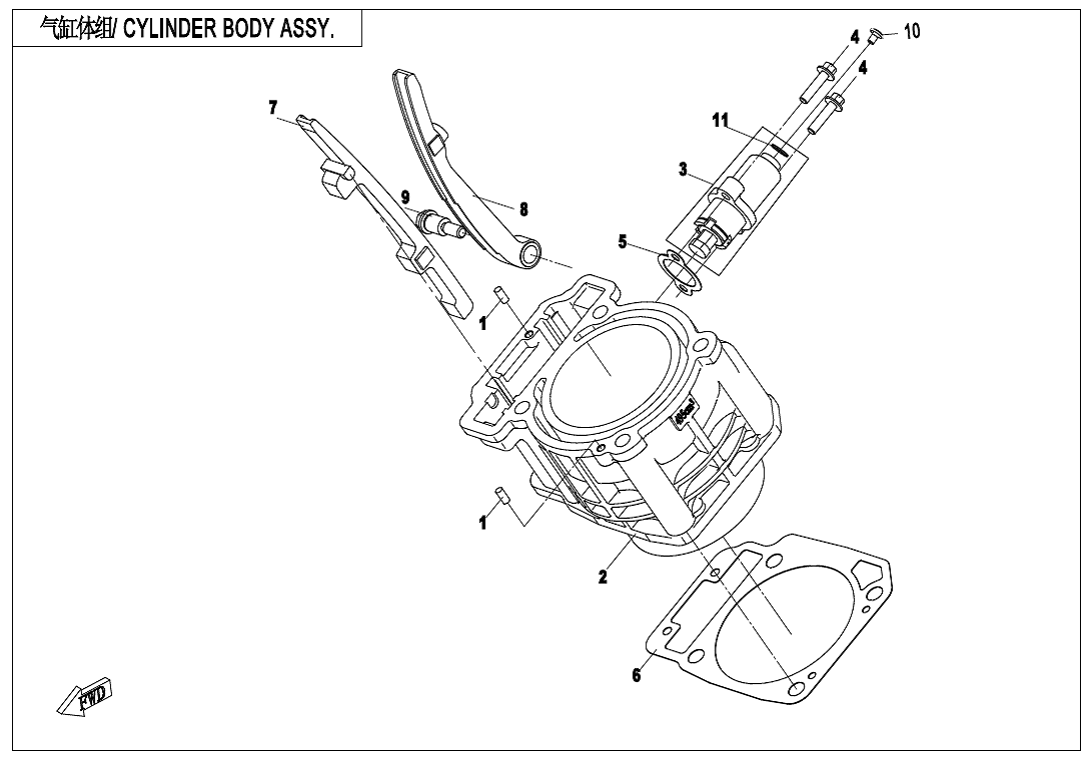 Cilinder / CForce 450–520