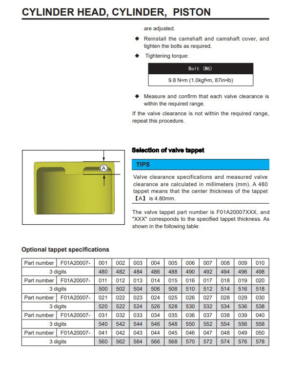 Podložka ventila - Segway