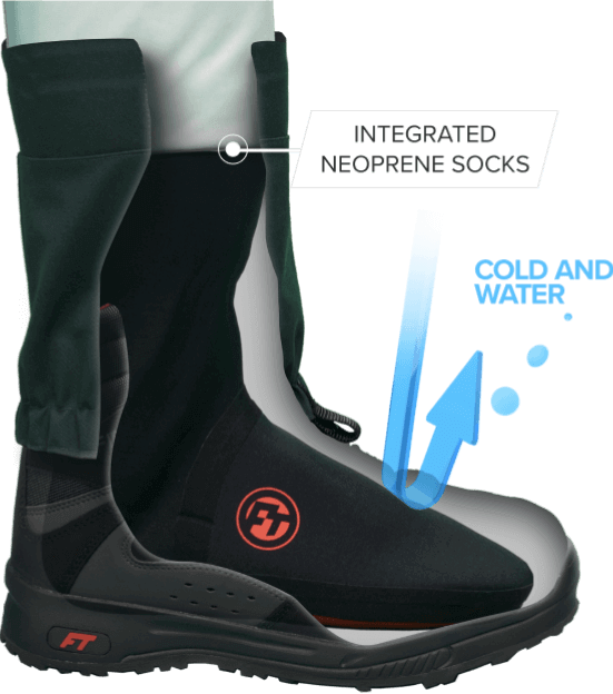 Finntrail waders Rachel Graphite ženske