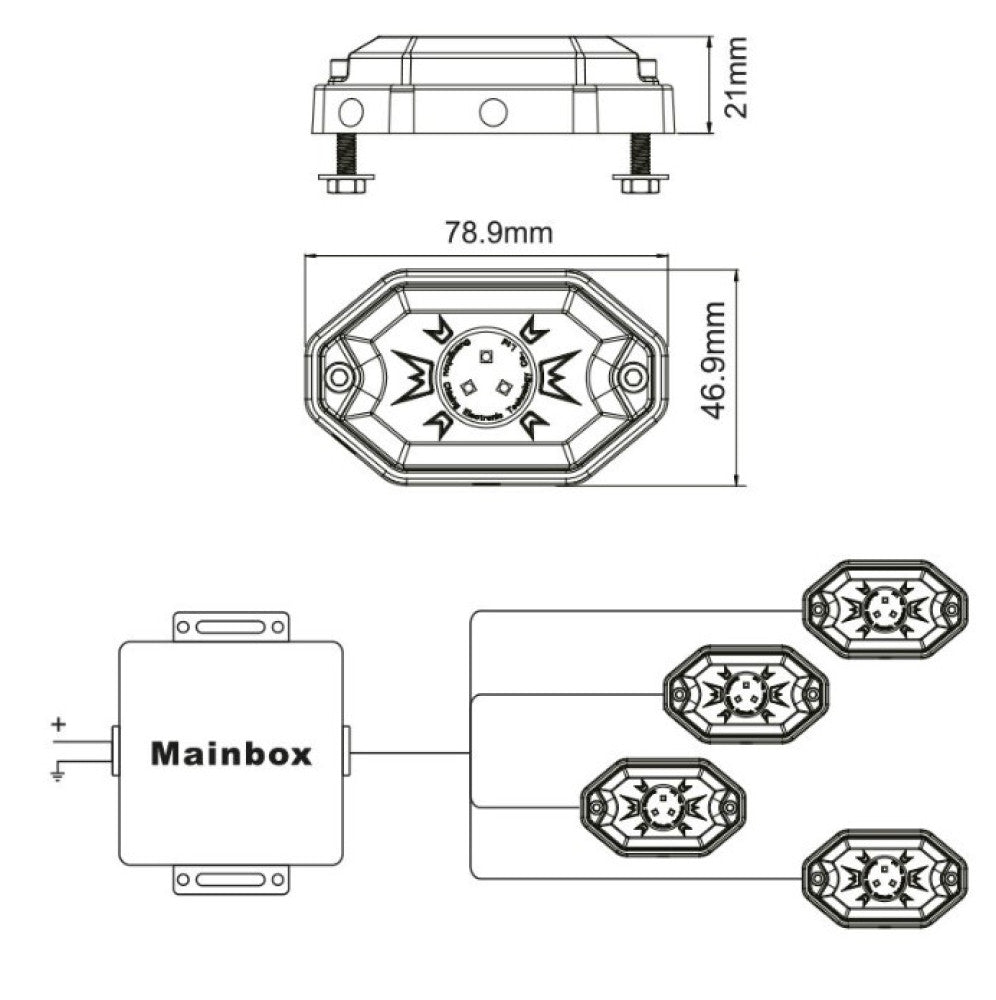 LED UNDERGLOW LUČI ATV/UTV - XWAY