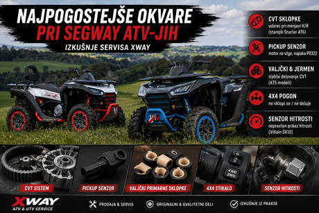 Najpogostejše okvare pri Segway štirikolesnikih (izkušnje servisa Xway)