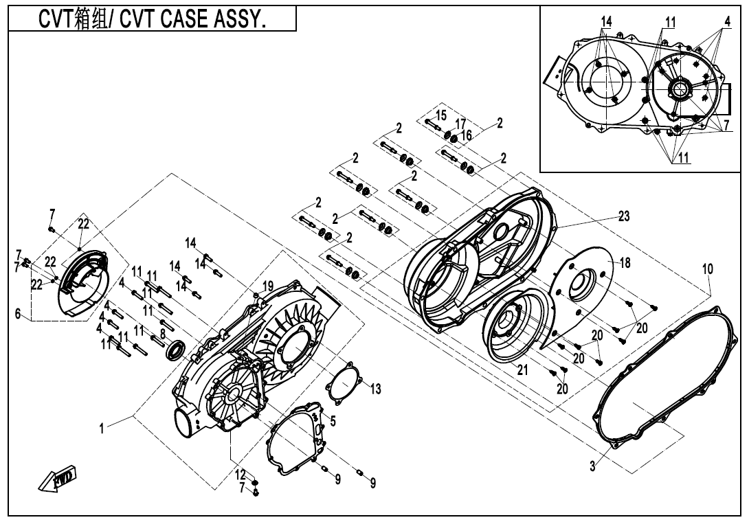 CVT - system / CForce 450-520