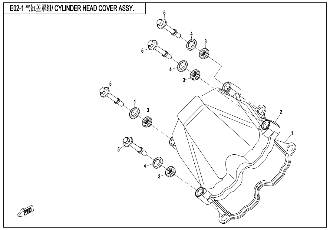 Valve cover / CForce 450–520