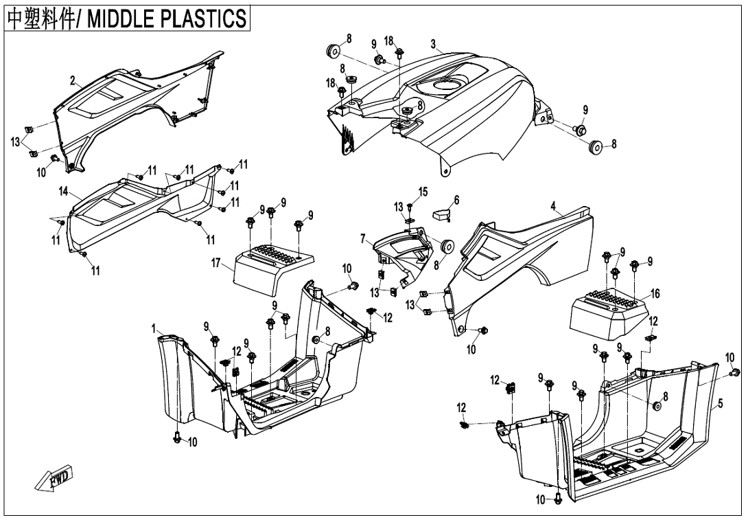 Srednje plastike / CForce 450–520