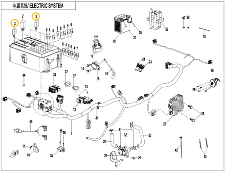 Sklop Elektrike