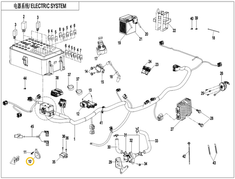 Sklop Elektrike