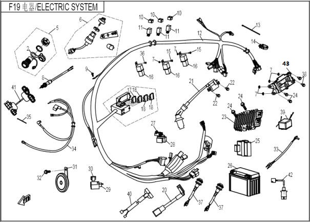 Electrical System / CFMOTO 500