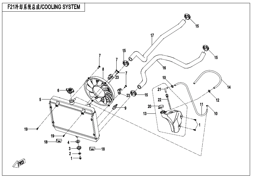 Cooling System / CFMOTO 500