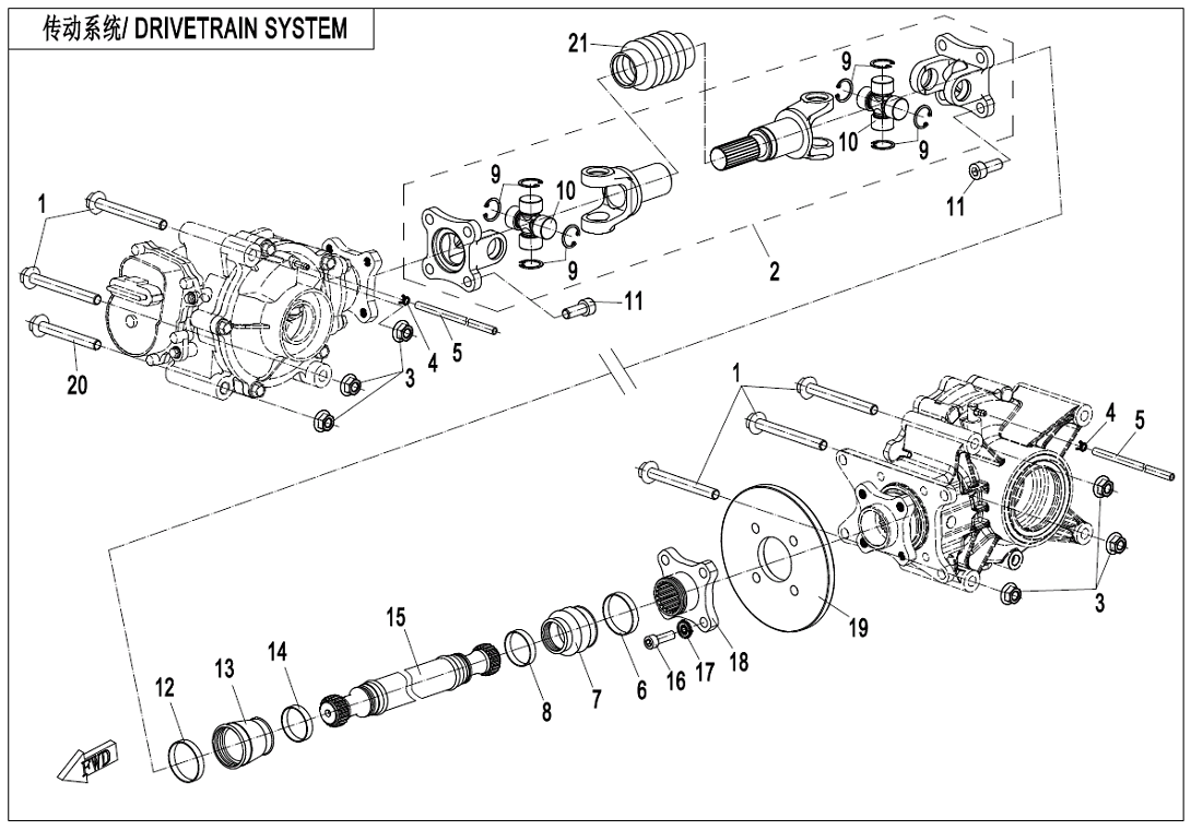 Drivetrain / CForce 450–520
