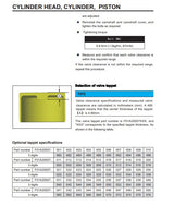 Podložka ventila - Segway