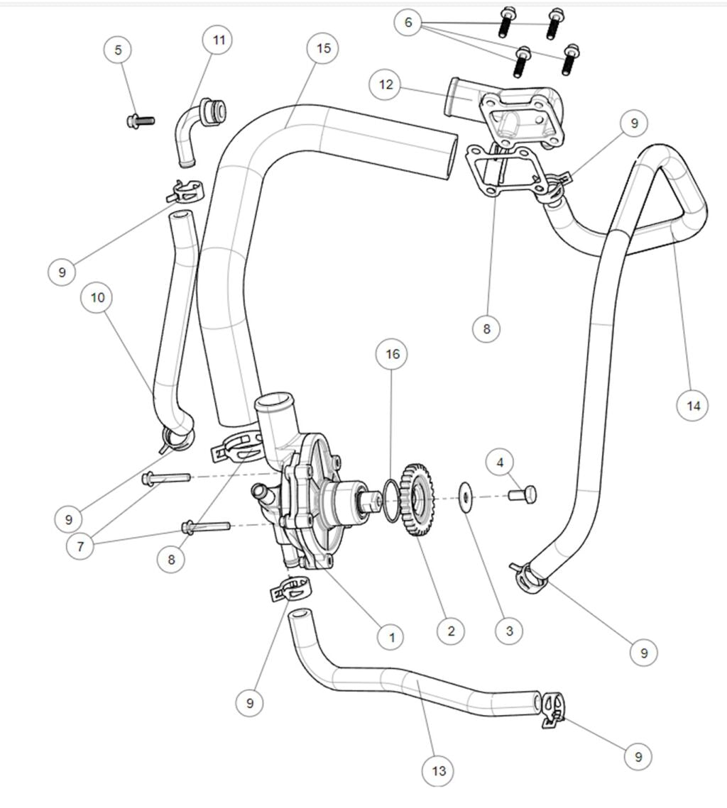Vodna črpalka in cevi